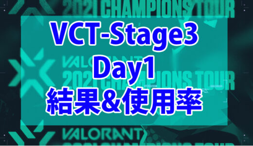 【Valorant】VCT Stage3-MASTERS BERLIN-Day1の結果、使用キャラまとめ【データ】